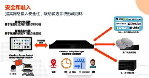 南京恒略攜手 aruba 筑牢全場景網(wǎng)絡(luò)基石,賦能企業(yè)數(shù)字化騰飛